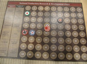 Axis &amp; Allies Anniversary Edition: Rules, Forums, Downloads and More