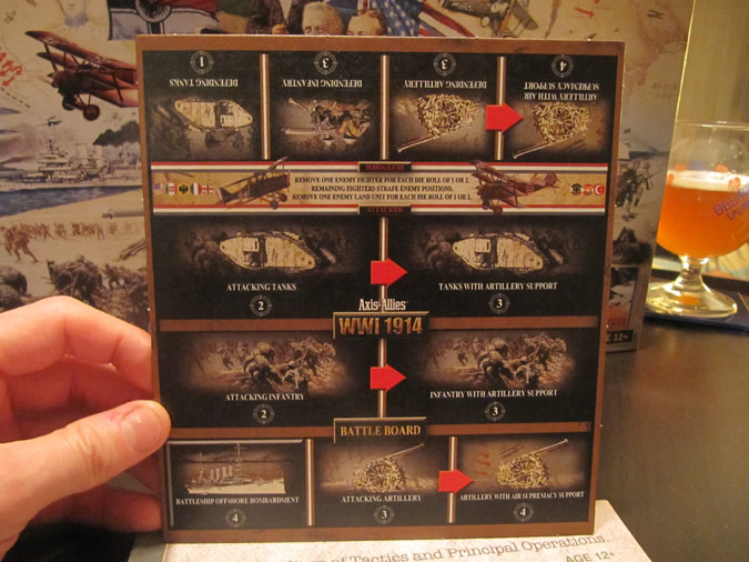 Axis & Allies WWI 1914 - Battle Board