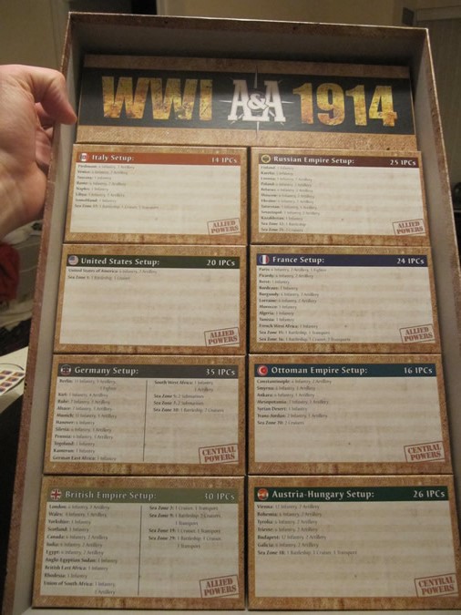 Axis & Allies: WWI 1914, Board Game