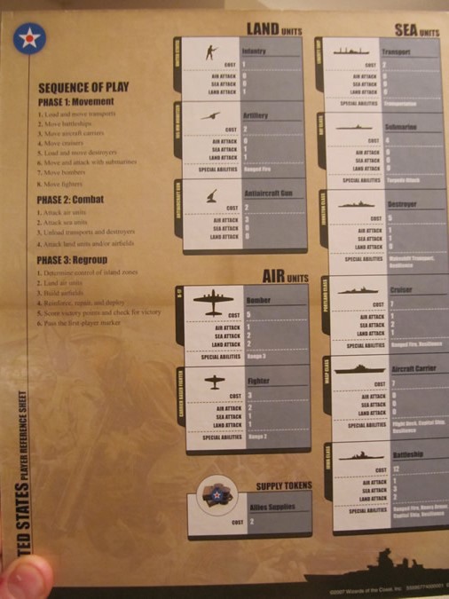 Axis & Allies Guadalcanal: USA sequence of play