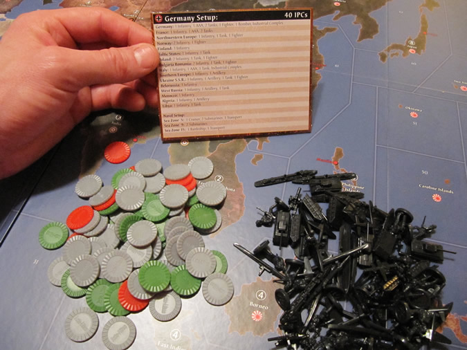 Axis & Allies 1942 (2nd Edition): Summary, Rules and More.