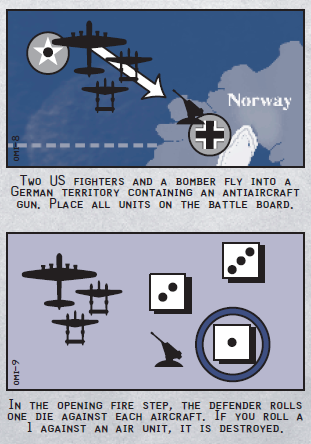 Axis & Allies Revised: Antiaircraft fire