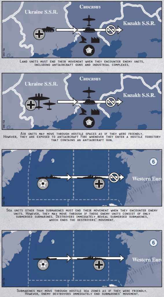 Axis & Allies Revised: Movements